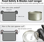 Beneno Can Opener, Manual Side Safe Cut Can Opener Smooth Edge - Image 5