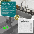 Diatomite Sink Splash Guard - Image 6