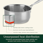 Cuisinart 1.5 Quart Sauce Pan - Image 2
