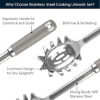 Safring Stainless Steel Soup Ladle and Spaghetti Spoon Set, Heat Resistant - Image 3