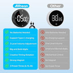 Rechargeable Magnetic Kitchen Timer - Image 6