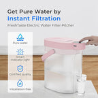 Waterdrop ED06P Electric Water Filter Pitcher, FreshTaste Rechargeable Dispenser - Image 2