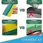 Heavy Duty Scrub Sponge for Cookware, Dual-Sided Cleaning Pot Scrubber - Image 6