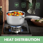 2.0 Quart Stainless Steel Pot Saucepan - Image 5