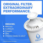 Brita Metro Water Filter Pitcher - Image 3