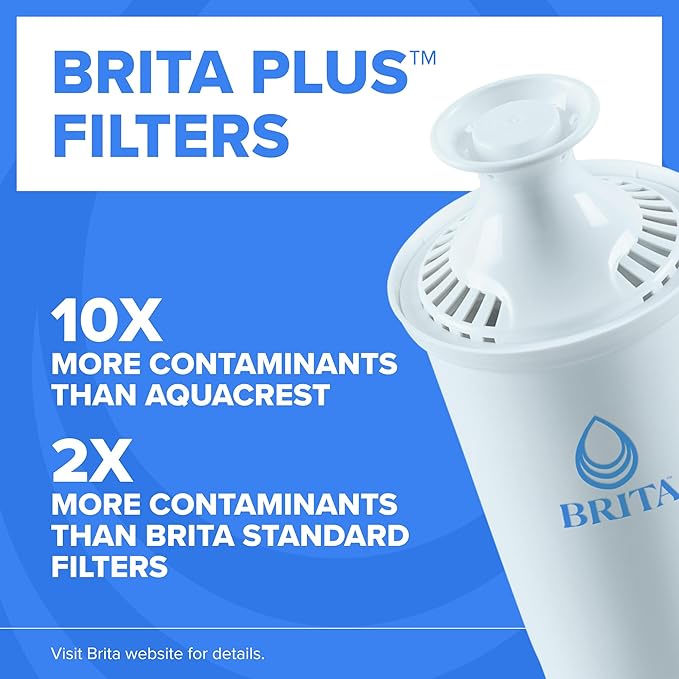 Brita 10 Cup Water Filter Pitcher, Copper and More, Includes 1 Brita Plus Filter - Image 2