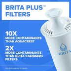 Brita Plus Water Filter, High-Density Replacement Filter - Image 2