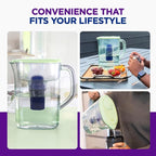 PUR 7-Cup Water Pitcher, 1 Genuine Filter, Great-tasting Water, Dishwasher Safe - Image 6