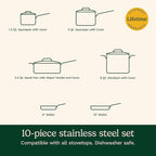 Cuisinart 77-10P1 10-Piece Chef's-Classic-Stainless Collection, Cookware Set - Image 6