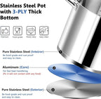 P&P CHEF 12 QT Stock Pot with Lid, Stainless Steel Large Cooking Pot, Soup - Image 4