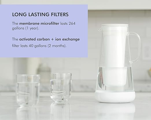 LifeStraw Home– Water Filter Pitcher, Glass - Image 6