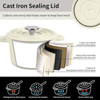 Enameled Cast Iron Sauce Pan - Image 3