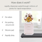 NiuYichee 2 PCS Water Absorbent diatomite Coasters, 7.1" x 3.5" Water Absorbing - Image 3