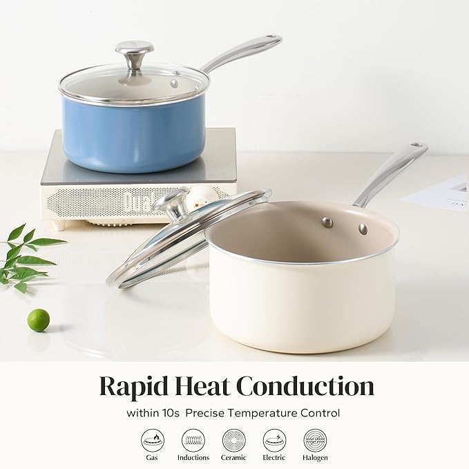 Redchef Nonstick Ceramic Sauce Pan - Image 7