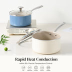 Redchef Nonstick Ceramic Sauce Pan - Image 6