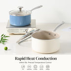 Redchef Nonstick Ceramic Sauce Pan - Image 6