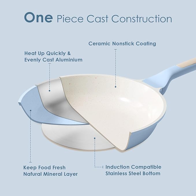 SENSARTE Nonstick Ceramic Frying Pan 12.5-Inch, Healthy Non Toxic Skillet - Image 9