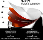 Pots and Pans Set Non Stick, 5 Ply Stainless Steel Cookware Set of 6, 2.8QT - Image 3