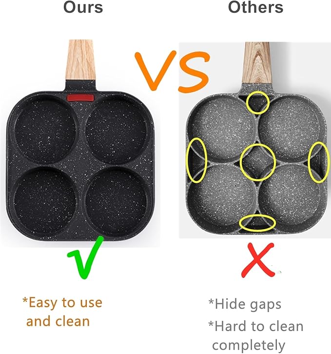 HUPECHAM Egg Pan With Lid 4-Cup Nonstick, and Healthy Granite Egg Frying Pan - Image 7