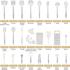 Kitchen Utensil Set-Silicone Cooking Utensils-33 Kitchen Gadgets & Spoons - Image 2