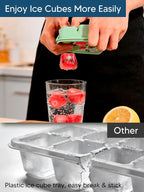 Silicone Ice Cube Tray, 2 Pack Ice Trays - Image 5