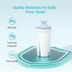 AQUA CREST 06-AL Alkaline Water Filter, Replacement - Image 9