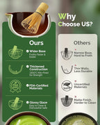 Maestri House Matcha Whisk Set, 7-Pc Complete Matcha Kit - Image 6