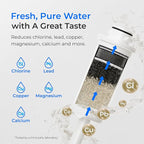 Waterdrop EWFS Water Filter Replacement - Image 4