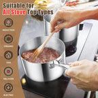 E-far Stainless Steel Saucepan Set - 2Qt & 3 Qt - Image 4