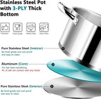 P&P CHEF 6 Quarts Cooking Stock Pot - Image 4