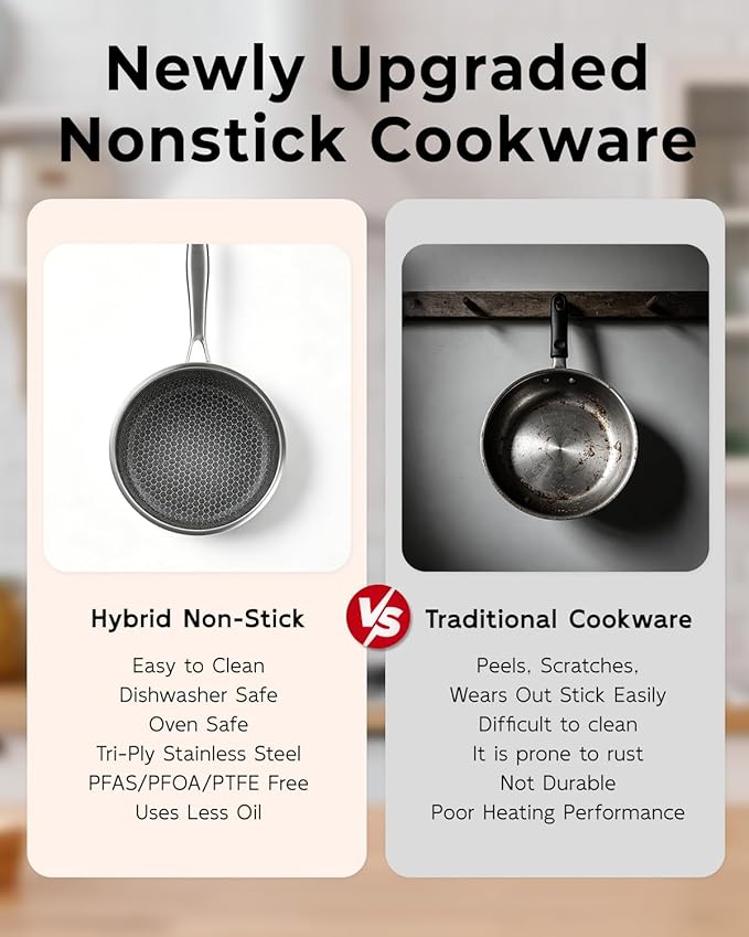 FogDream 8 Inch Nonstick Frying Pan - Image 6