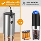 Rechargeable Electric Salt and Pepper Grinder Set - Image 7