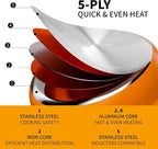 Stainless Steel Pots and Pans Set 6 Piece, 4 3 QT Pot - Image 3
