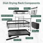 LIYI Dish Drying Rack, Large Dish Rack - Image 7