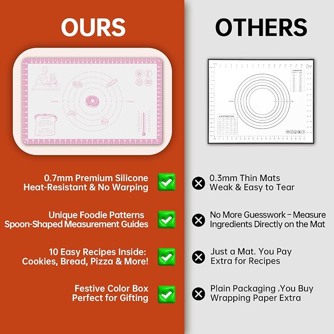 Non Slip Silicone Baking Mat - Image 4