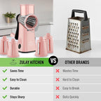 Zulay Kitchen Rotary Cheese Grater 5 Blade Cheese Shredder - Image 2