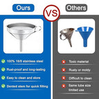 Kitchen Funnel with Strainer and 200 Fine Mesh Filter, 5 Inch Food Grade 18/8 - Image 6