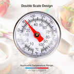 2 PCS Meat Thermometer for Grilling, Food Thermometer for Cooking, Meat - Image 3