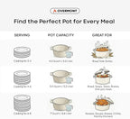 Overmont Enameled Cast Iron Dutch Oven - Image 5