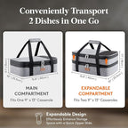 Lifewit Insulated Double Decker Casserole Carrier, Expandable Lasagna Lugger - Image 2