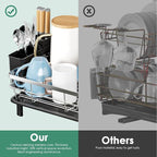 MOUKABAL Dish Drying Rack, Dish Rack, Stainless Steel Dish Racks - Image 4