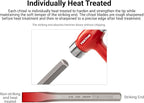 TEKTON Cold Chisel Set, 3-Piece | PNC91002 | Made in USA - Image 3