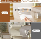 3 Pack Paper Towel Holder Under Cabinet + 2 Towel Robe Hooks, Single Hand - Image 3