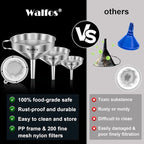 Walfos 3Pcs Kitchen Funnel - Image 4