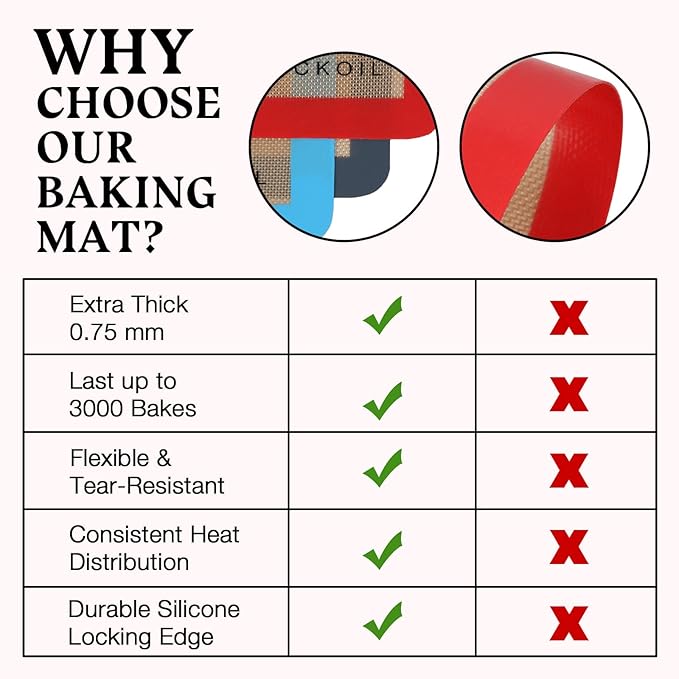 Silicone Baking Mat Set of 3 Non-Stick Baking Sheet - Image 7