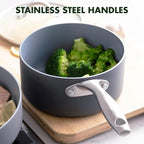 GreenPan Lima Hard Anodized Healthy Ceramic Nonstick 1QT and 2QT Saucepan Pot - Image 5