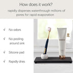 NiuYichee 2 Pcs Water Absorbing Stone Trays, Kitchen/Bathroom Sink Soap Dish - Image 4