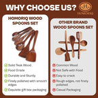 6-Piece Teak Wooden Cooking Utensils Set – Heat-Resistant Spoons & Spatulas | - Image 7