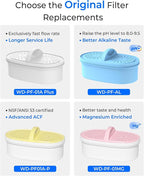 Waterdrop PF-01A Water Filter Replacement - Image 5