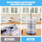 Vodolo Tumbler Lid Organizer, Cup Lid Holder, Slim Vertical Storage - Image 2